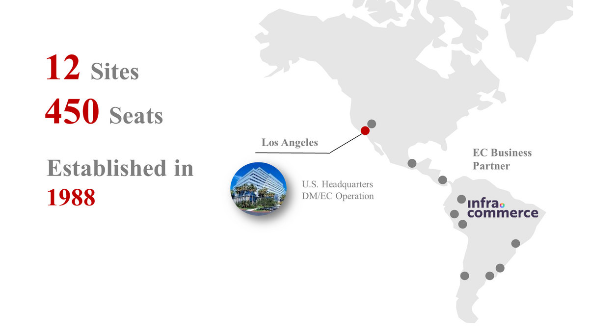 transcosmos America | Offshore CX & IT Operations, US-Managed